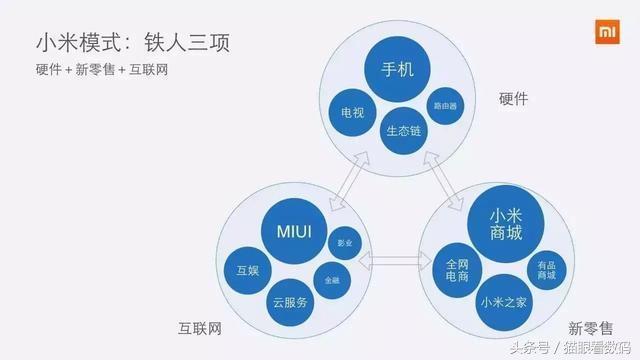 小米股价最新动态与市场解读