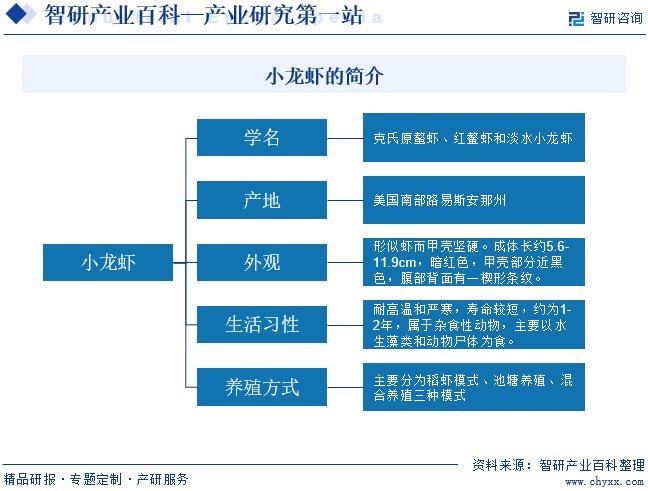 2024香港资料大全免费,标准化实施程序分析_标准版71.259