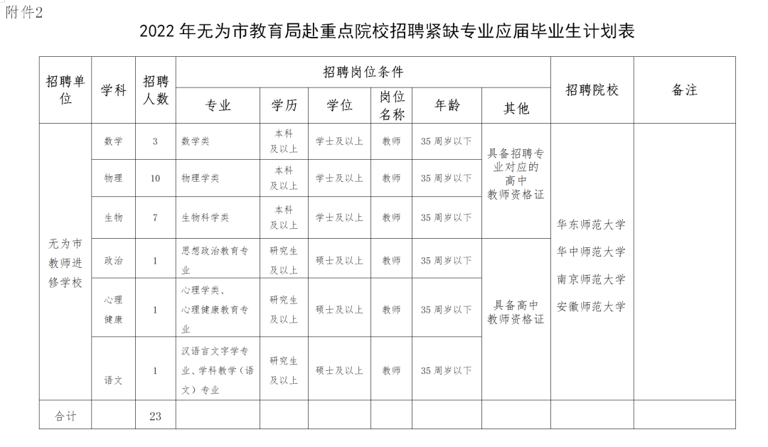 2024年12月8日 第10页