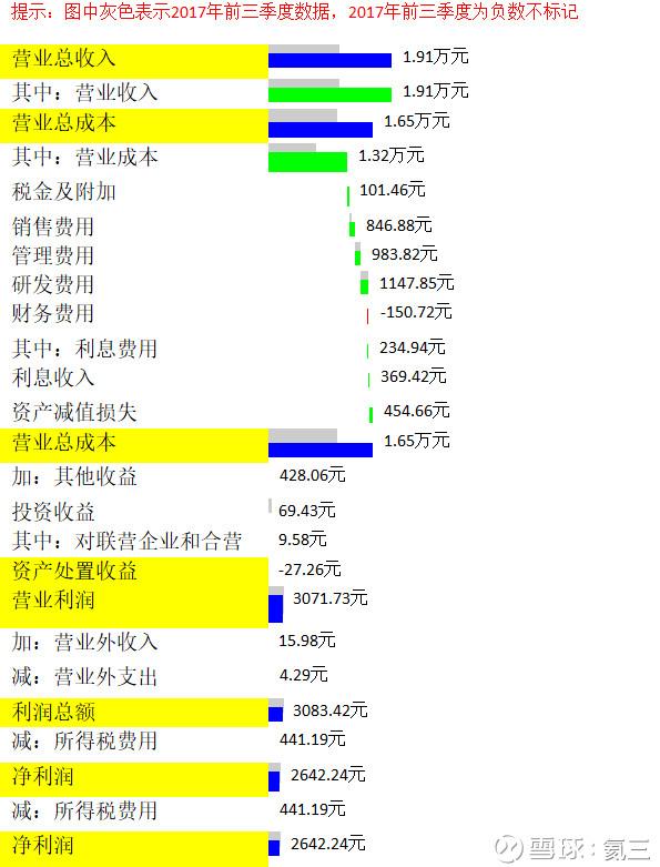 77777888精准管家婆免费,时代资料解释落实_PT26.566