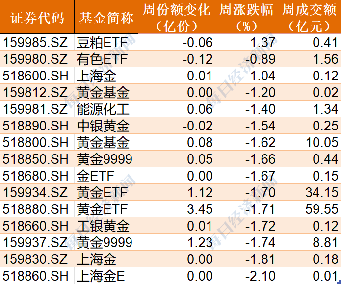 香港码2024开码历史记录,实地评估说明_超级版67.624