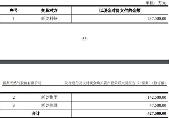 新奥2024今晚开奖资料,数据分析驱动执行_3D93.775