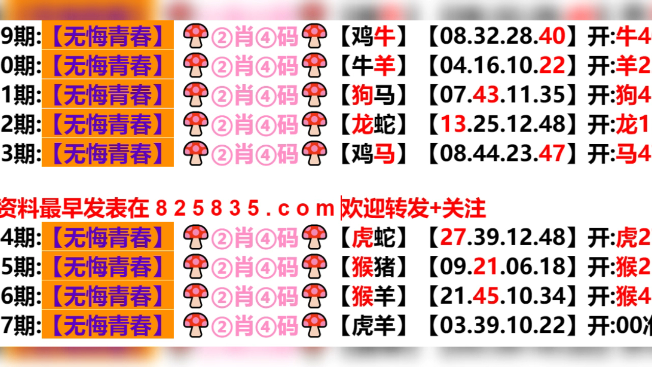 新奥门六开奖结果2024开奖记录,状况分析解析说明_顶级款72.645