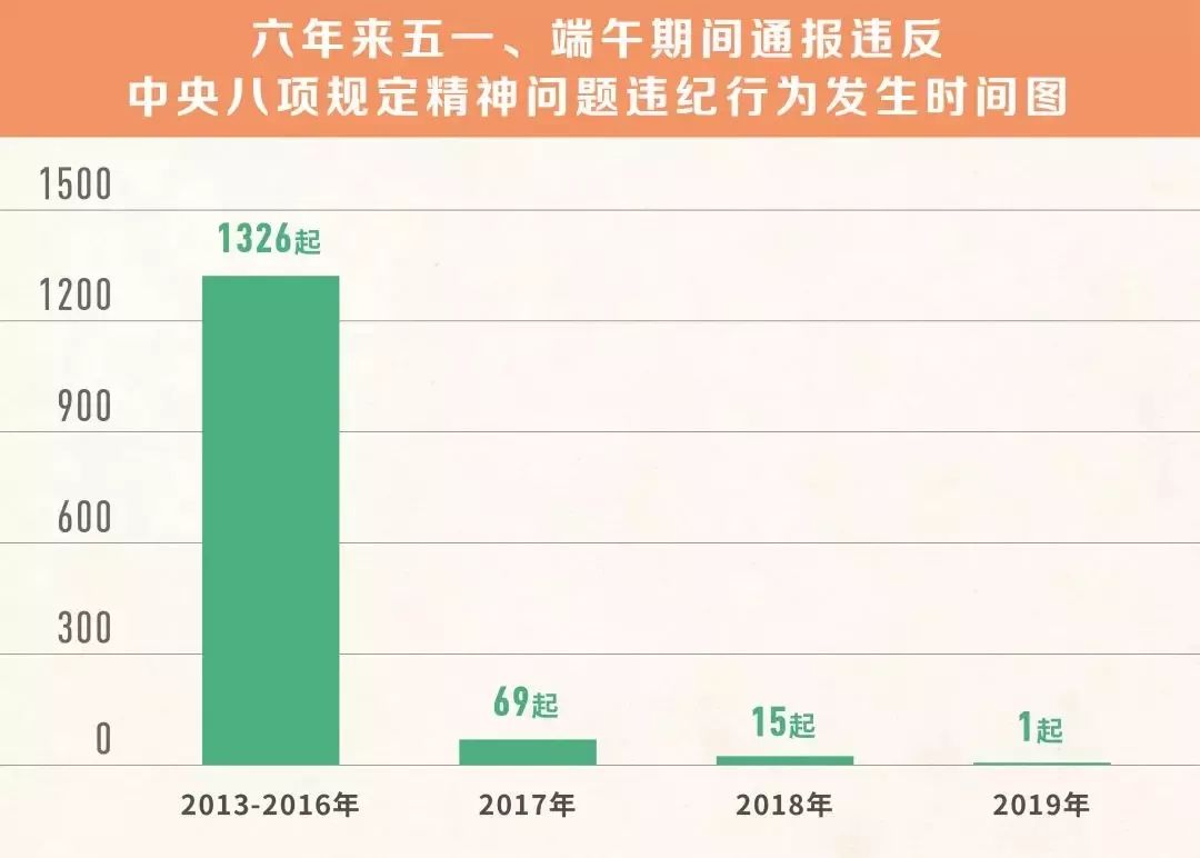 新澳2024正版免费资料,详细解读定义方案_KP19.730