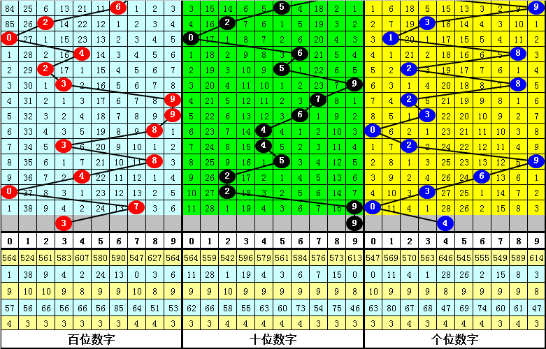 香港码11.10.46.09.19.49.,平衡策略实施_交互版21.394