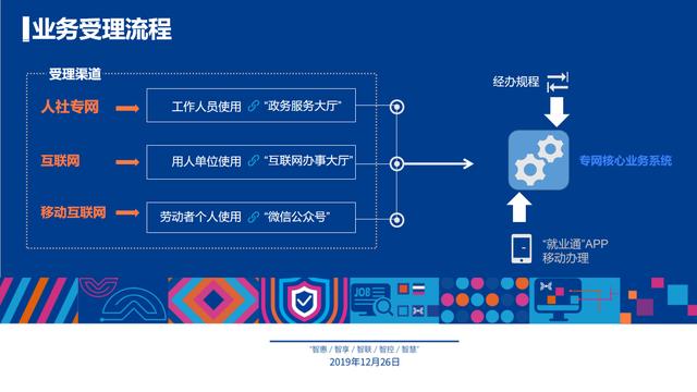 2024年12月9日 第65页