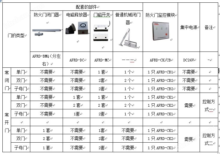 新门内部资料正版资料,标准化程序评估_Holo84.331