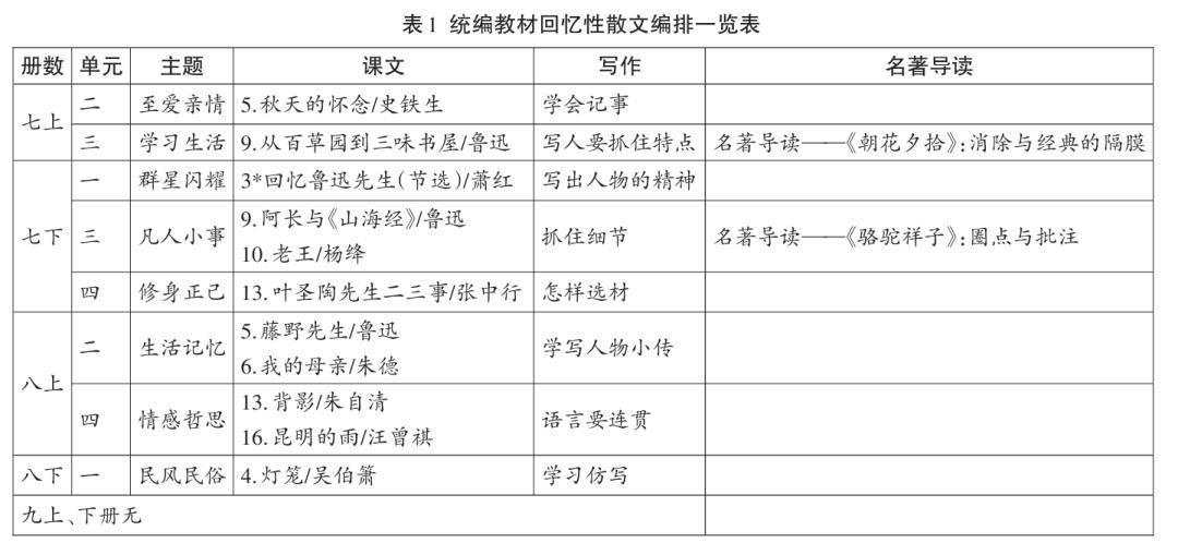 新奥天天精准资料大全,资源整合策略_PalmOS66.830