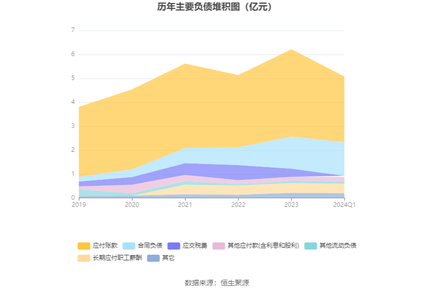 新澳资料大全正版2024金算盘,实地评估说明_GM版29.362