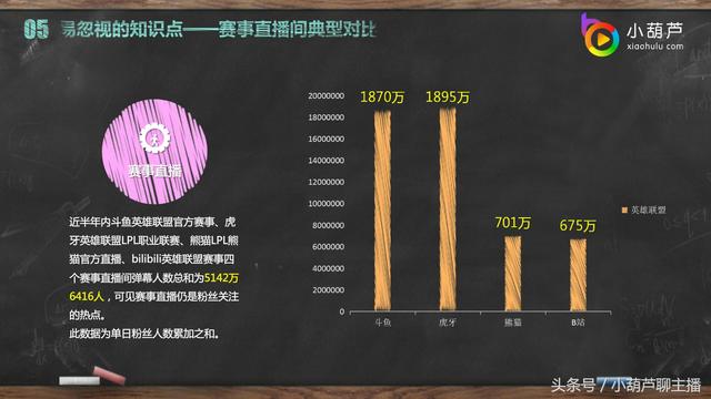 水果奶奶澳门三肖三码,数据解析说明_游戏版22.284