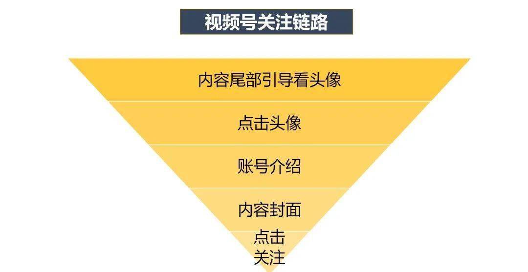 新澳内部资料免费精准37b,数据支持计划解析_CT88.543