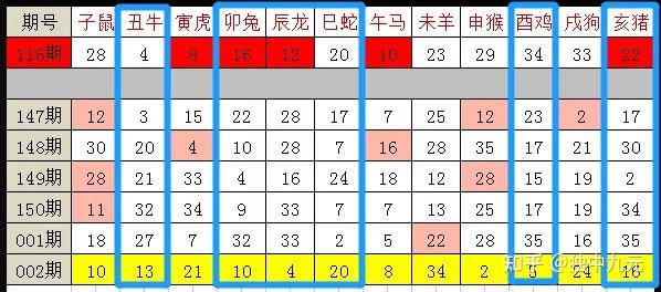 今天晚上澳门三肖兔羊蛇,实证解析说明_VE版58.124