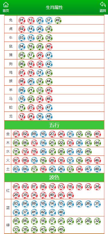 澳门大三巴一肖一码正确,决策资料解释落实_AP18.316