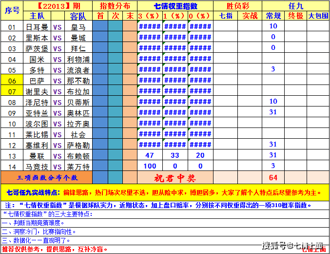 一码包中9点20公开,深入解析应用数据_NE版46.48