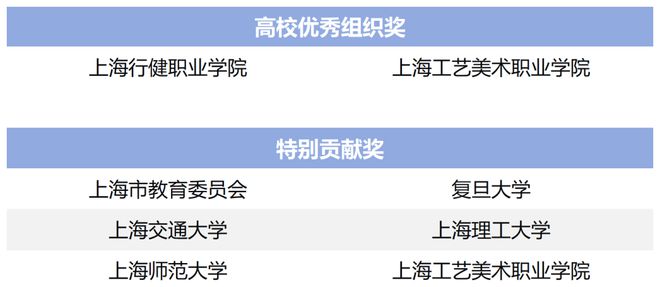 管家婆一码中奖,未来规划解析说明_kit53.355