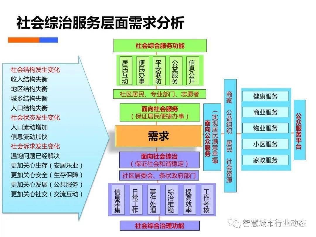 新澳天天开奖资料大全最新开奖结果查询下载,数据解析导向策略_社交版24.973