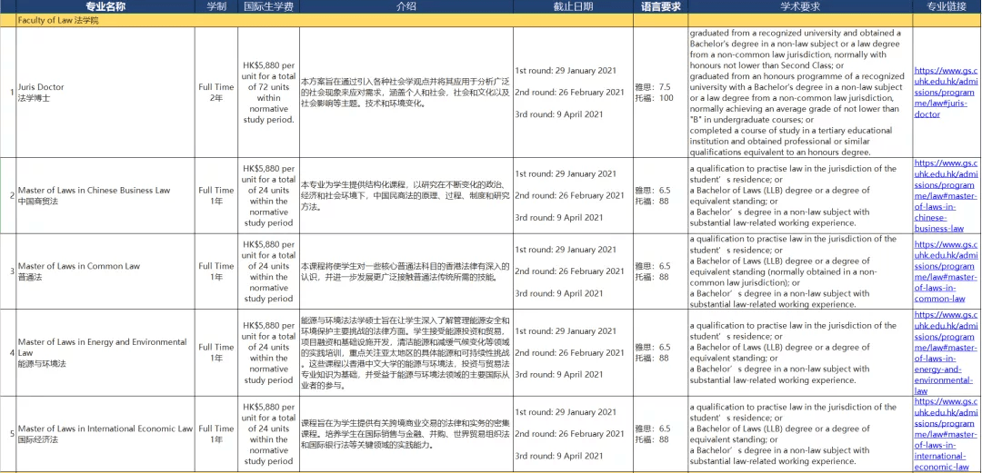 7777788888香港马官网,最新调查解析说明_冒险款10.350