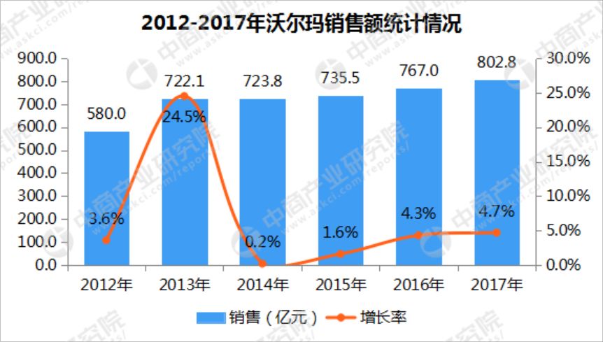 2024今晚香港开特马,实地数据验证分析_Executive19.711