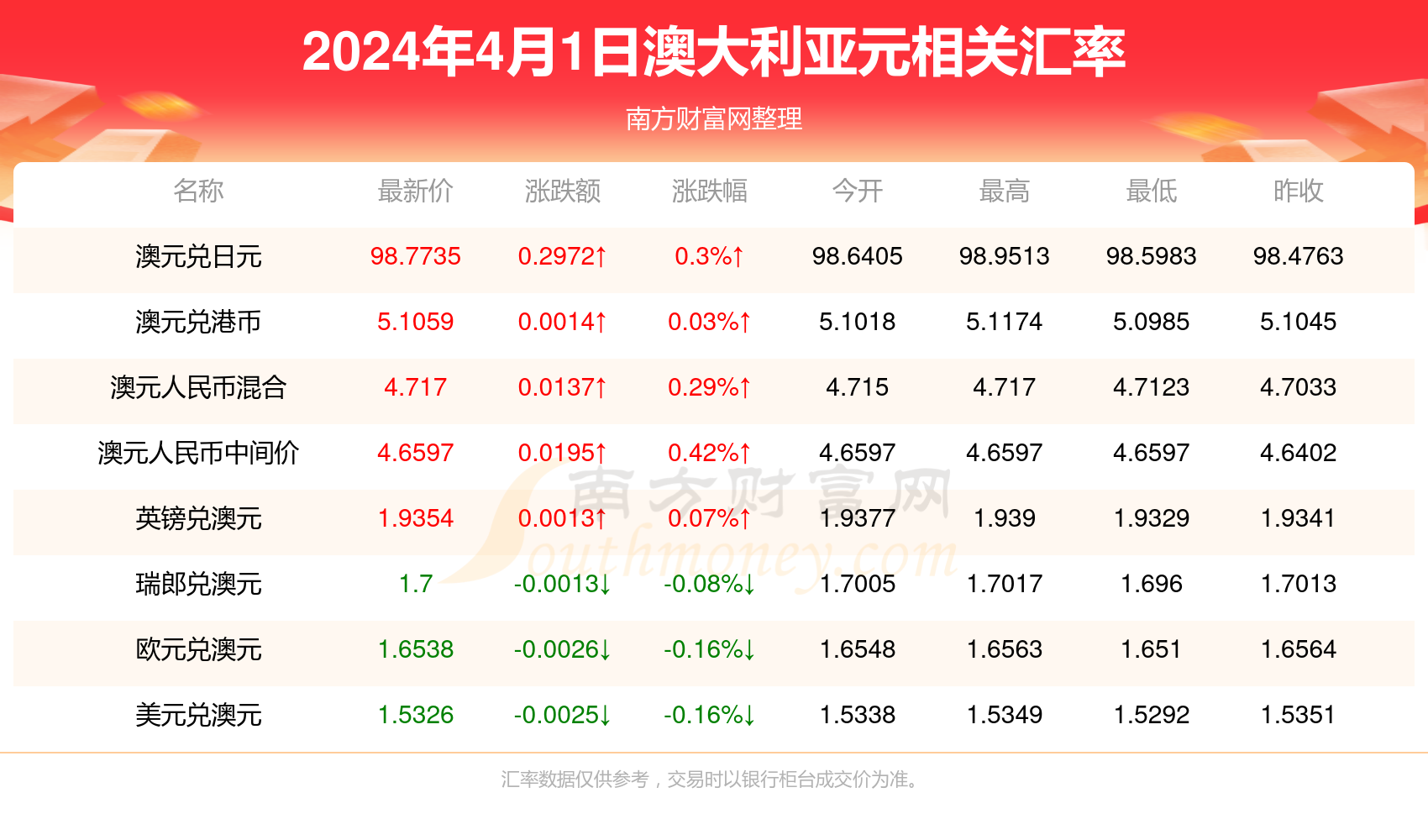 2024年12月9日 第46页