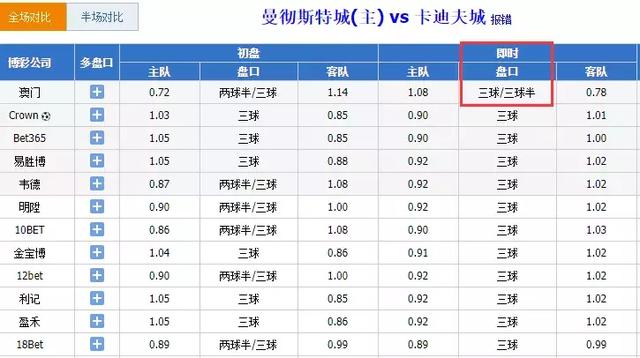 2024澳门六今晚开奖记录113期,综合分析解释定义_Chromebook35.655