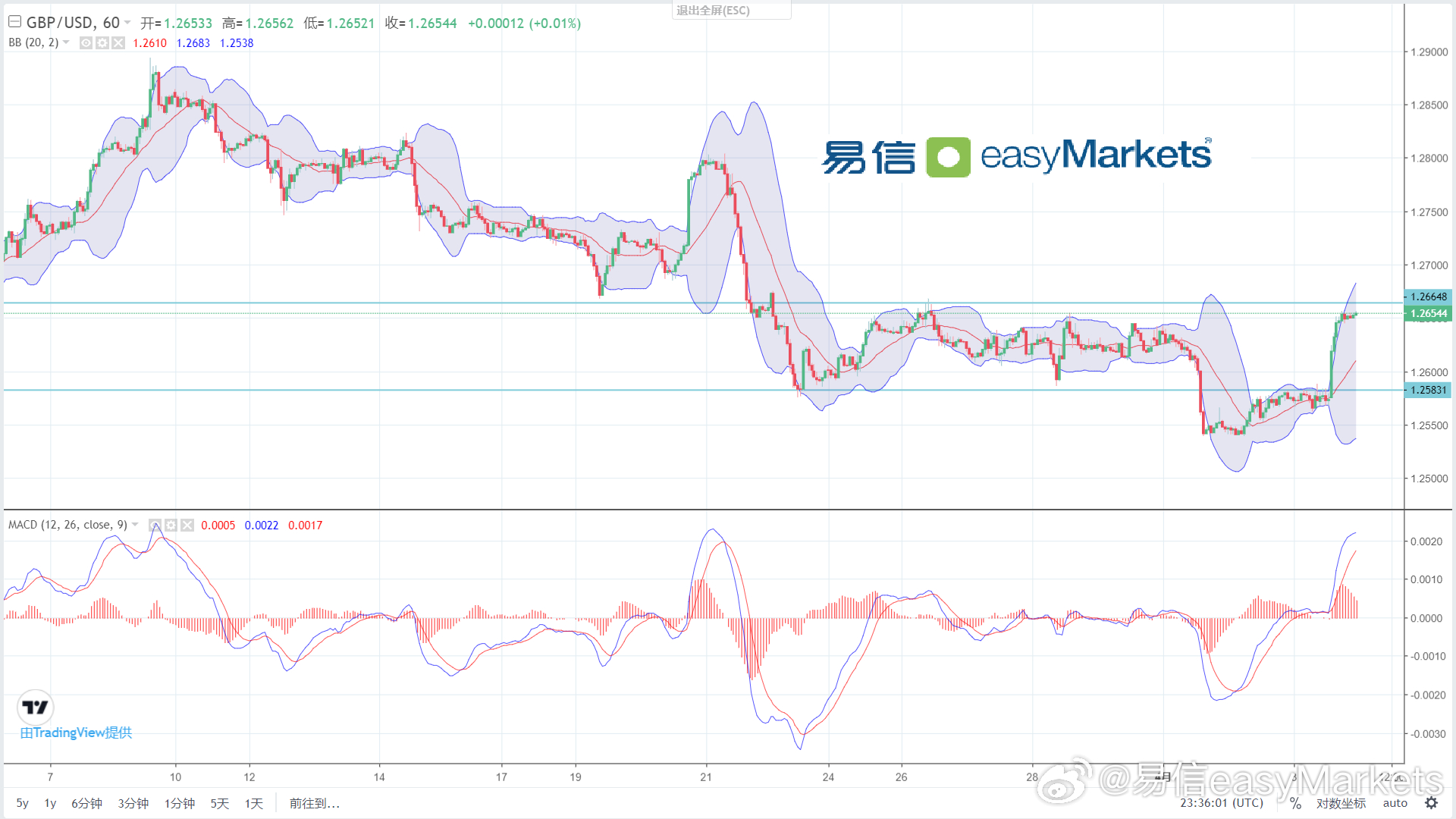 2024新澳门免费正版资料,数据整合计划解析_watchOS63.275