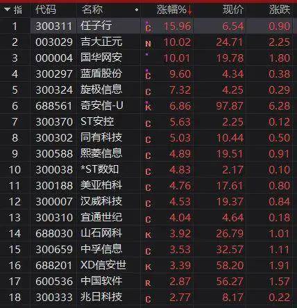 2024新澳门今晚开特马直播,最新热门解答落实_精简版105.220