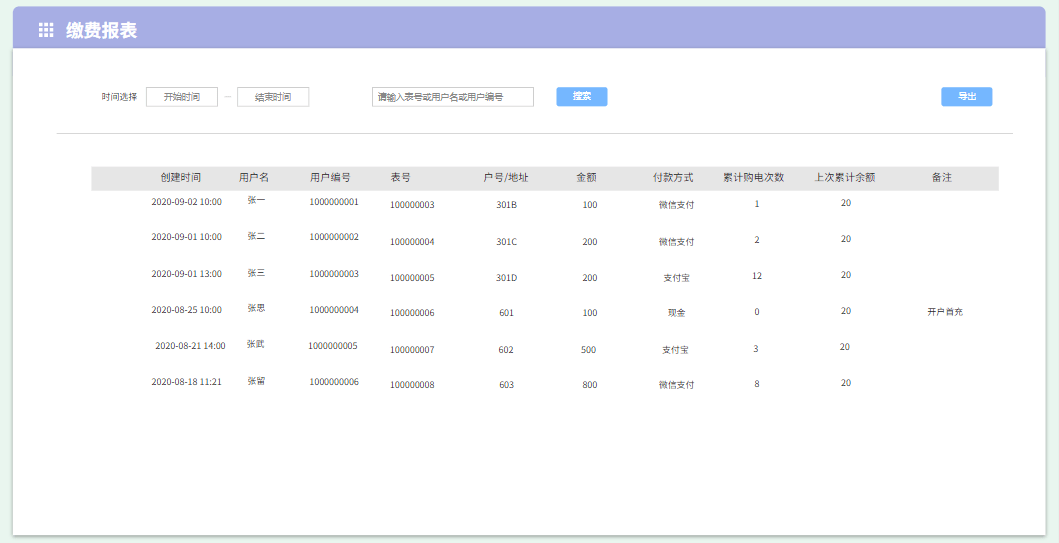 新奥2024今晚开奖资料,迅捷解答计划落实_ChromeOS87.878