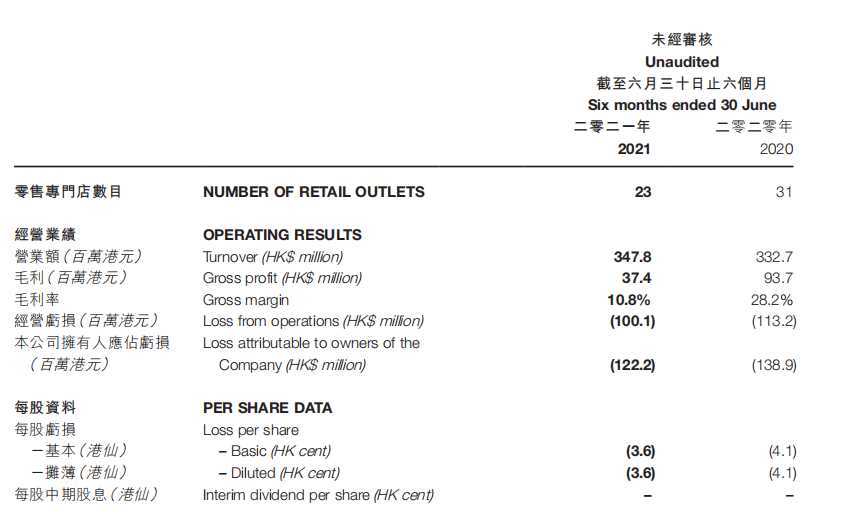 看香港精准资料免费公开,最新分析解释定义_顶级款64.788