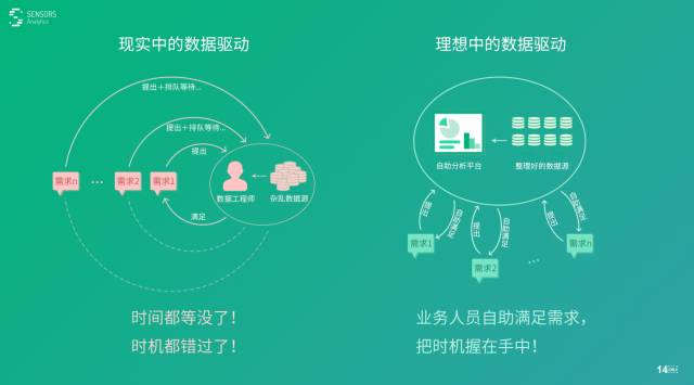 新澳门精准资料免费提供,深入分析数据应用_标准版85.519