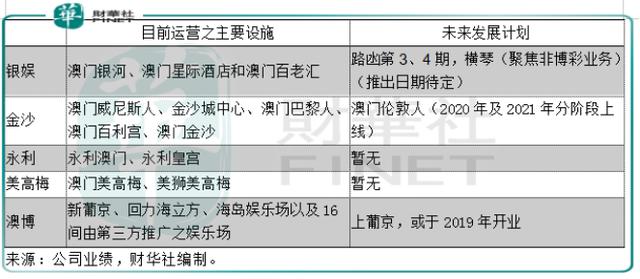 2024澳门特马今晚开奖亿彩网,涵盖广泛的说明方法_SHD33.95