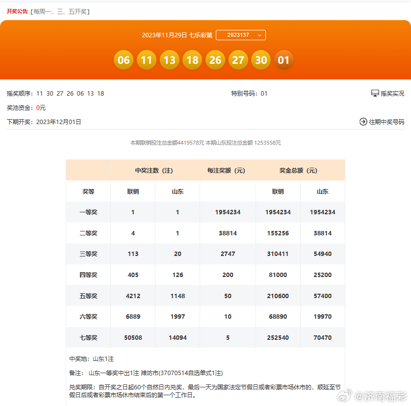 494949免费开奖大全,实地分析验证数据_专属款34.523