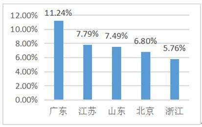 澳门广东二八站,全面解析数据执行_精装款82.657