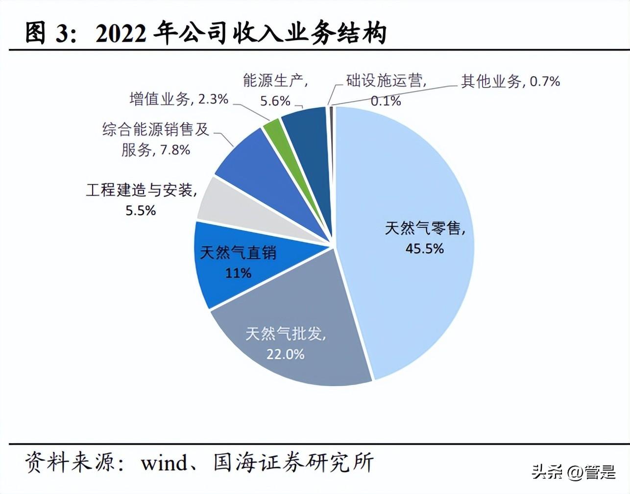 新奥全年免费资料大全优势,动态词语解释定义_精简版105.220