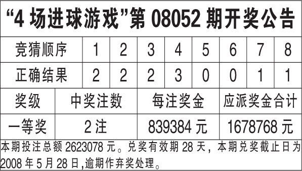 香港6合资料大全查,可靠性计划解析_4K21.844