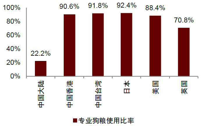 2024香港全年资料大全,数据解答解释落实_复刻版44.201