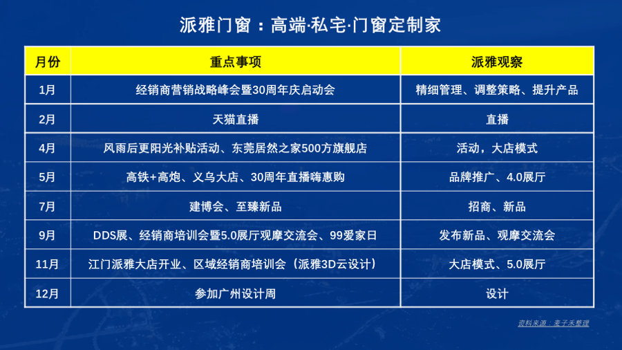 2024年新溪门天天开彩,可靠性策略解析_2D97.107