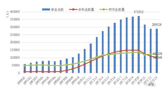 新冠病毒2024年最新消息,深入解析应用数据_Harmony46.374