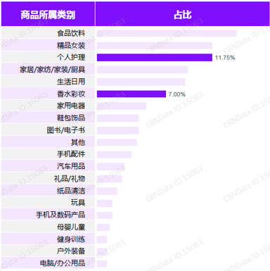 72396.C0m.72326查询,精细执行计划_36070.443