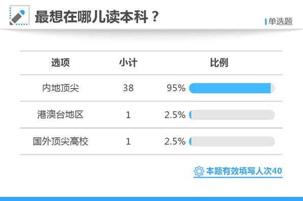 白小姐三肖三期必出一期开奖哩哩,深入分析定义策略_macOS54.644