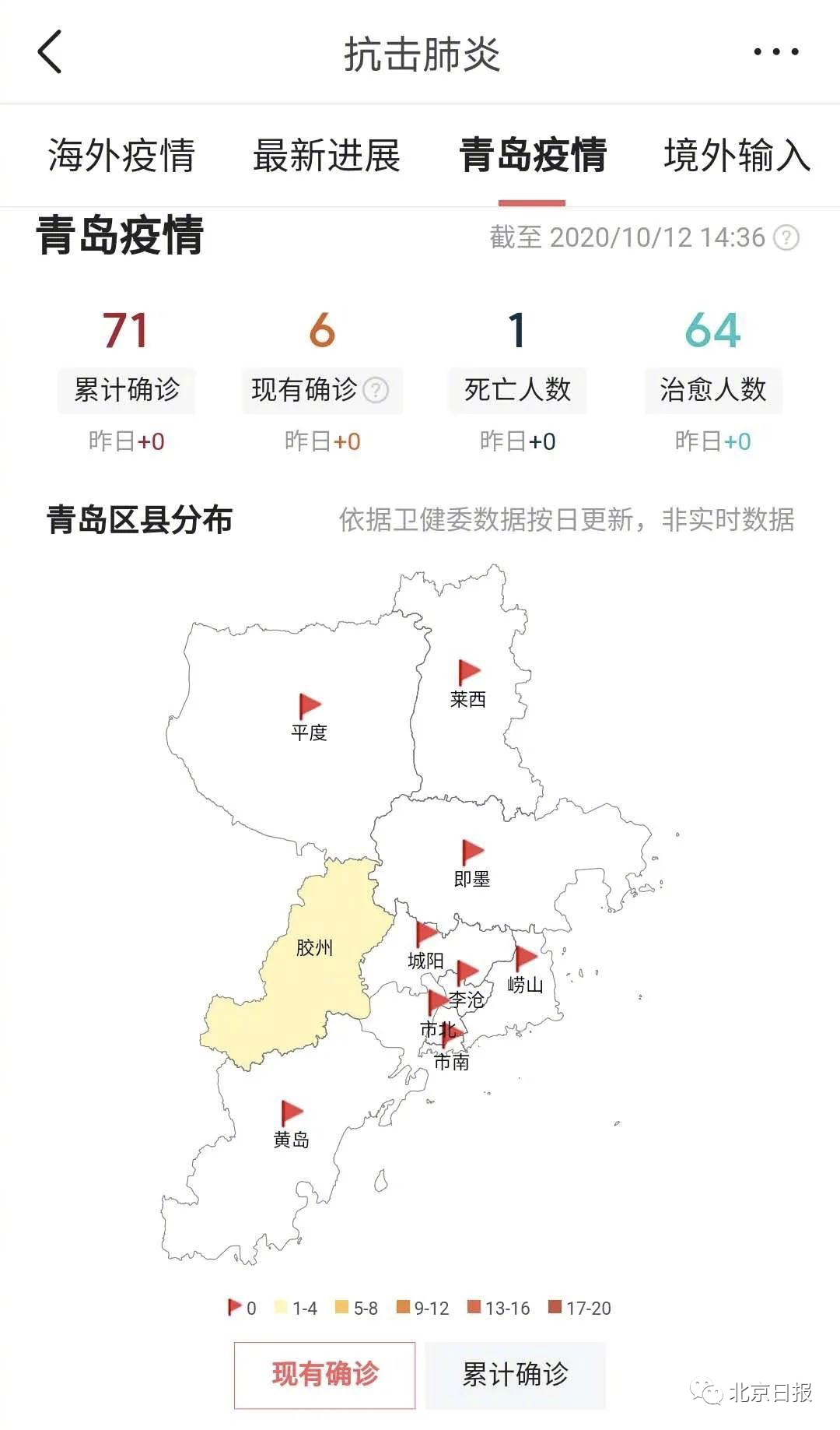 山东青岛最新疫情概况及其地域影响分析