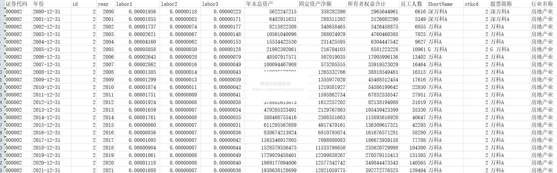 COM最新地址，数字时代的无限探索之旅