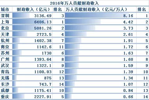 澳门马报,统计数据解释定义_iPhone63.806