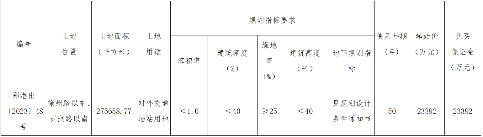 挂牌之全篇100免费挂牌,综合计划评估说明_创意版44.771