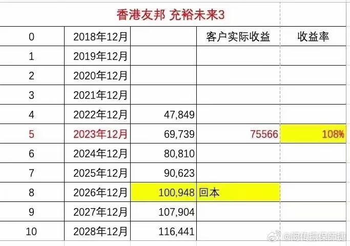 香港最准的100%肖一肖,稳定性操作方案分析_薄荷版94.142