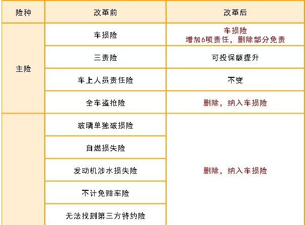 2025部队工资大幅上涨,经典解释落实_精简版105.220