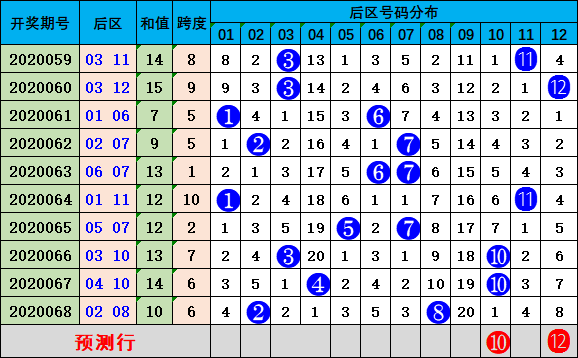 大众网新澳门最快开奖,安全策略评估_Pixel74.267