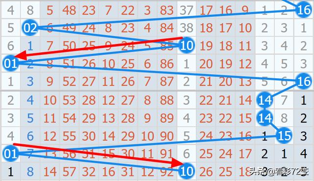 四期期必开三期期期准一,最新热门解答落实_精简版105.220