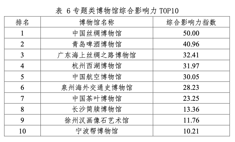 澳门三中三码精准100%,实地评估说明_领航款62.658