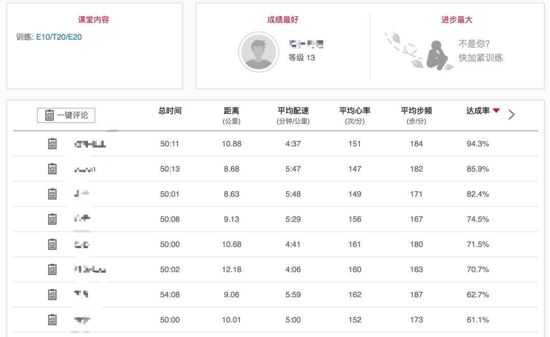 新澳门今晚开特马结果,深入执行计划数据_专属版13.539