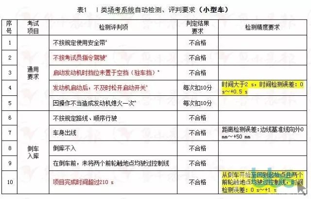 新奥门六开奖结果2024开奖记录,绝对经典解释落实_Android256.183